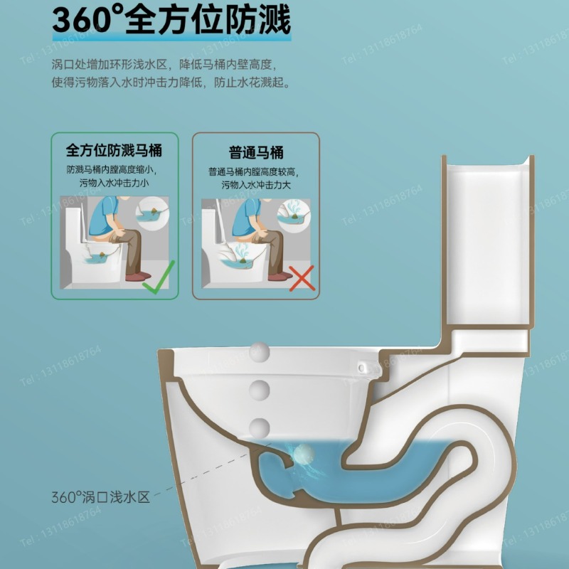 Оптовая продажа унитазов от пр – обзор и цена Home For Bathroom