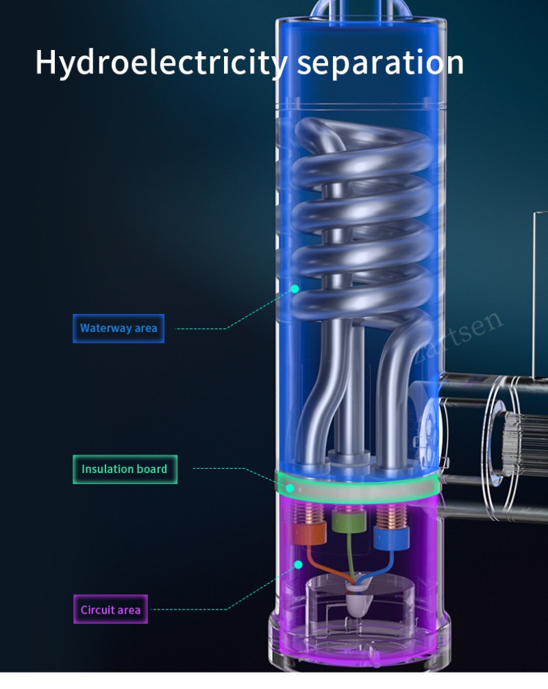 Кухонные смесители, электричес – обзор и цена Home Bathroom Water Heater